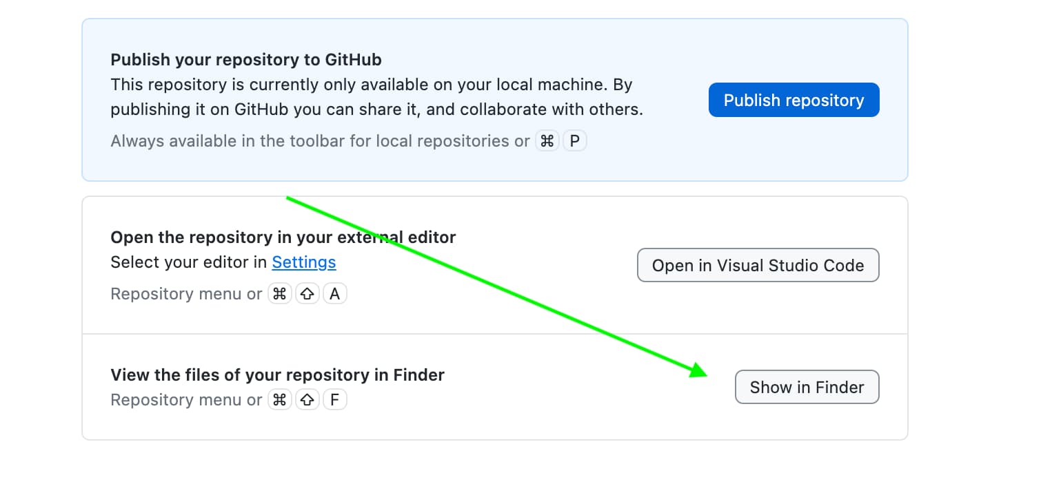 GitHub Desktop empty changes screen with the Show in Finder button highlighted.